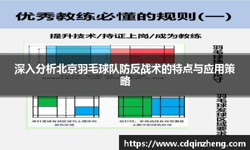 深入分析北京羽毛球队防反战术的特点与应用策略